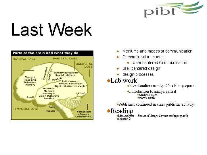 Last Week Mediums and modes of communication Communication models User centered Communication user centered