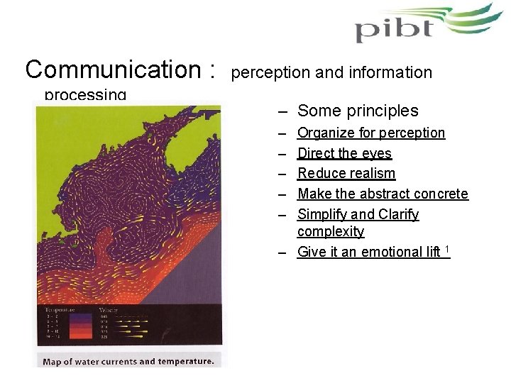 Communication : processing perception and information – Some principles – – – Organize for