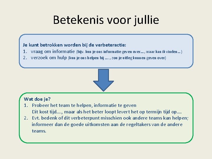 Betekenis voor jullie Je kunt betrokken worden bij de verbeteractie: 1. vraag om informatie