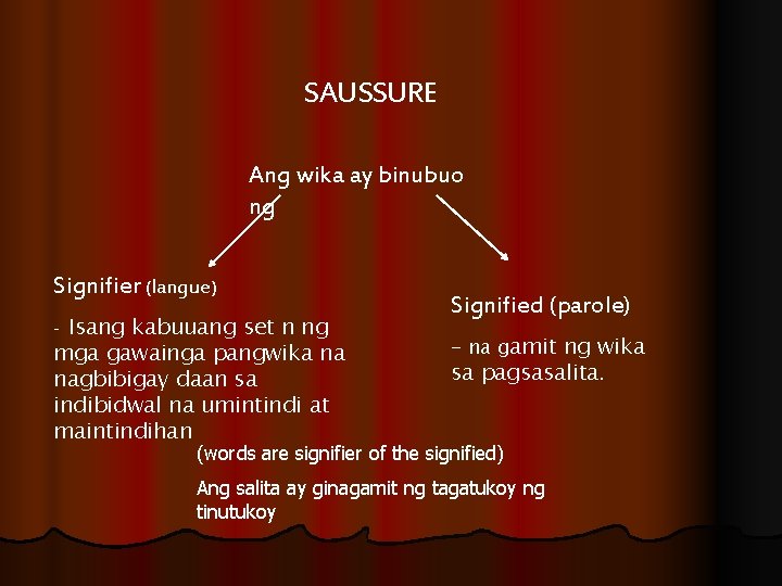 SAUSSURE Ang wika ay binubuo ng Signifier (langue) - Isang kabuuang set n ng