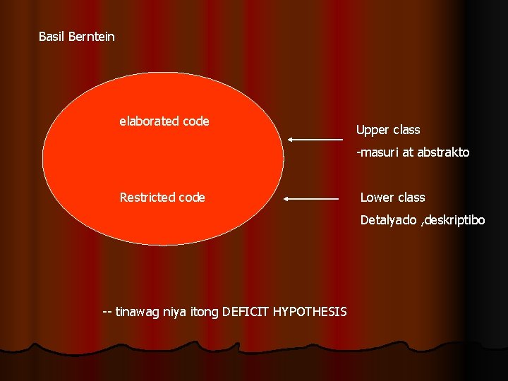 Basil Berntein elaborated code Upper class -masuri at abstrakto Restricted code Lower class Detalyado