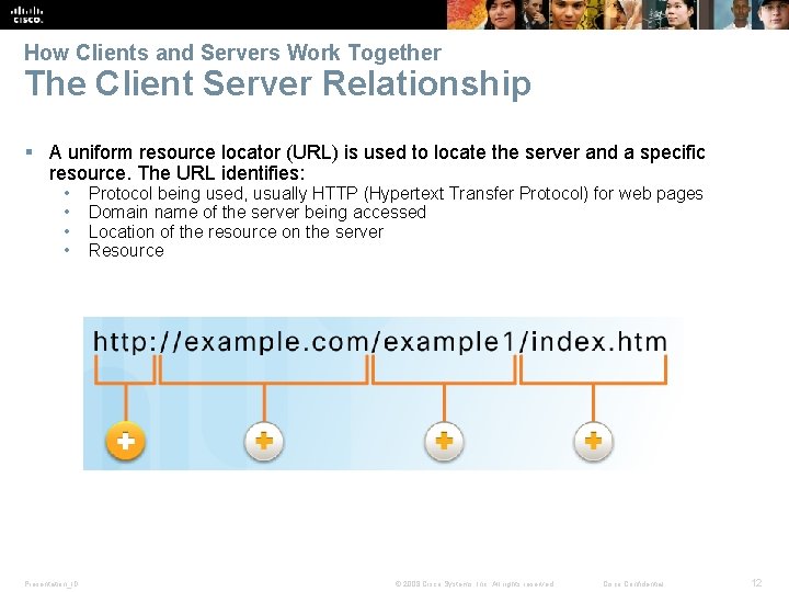 How Clients and Servers Work Together The Client Server Relationship § A uniform resource
