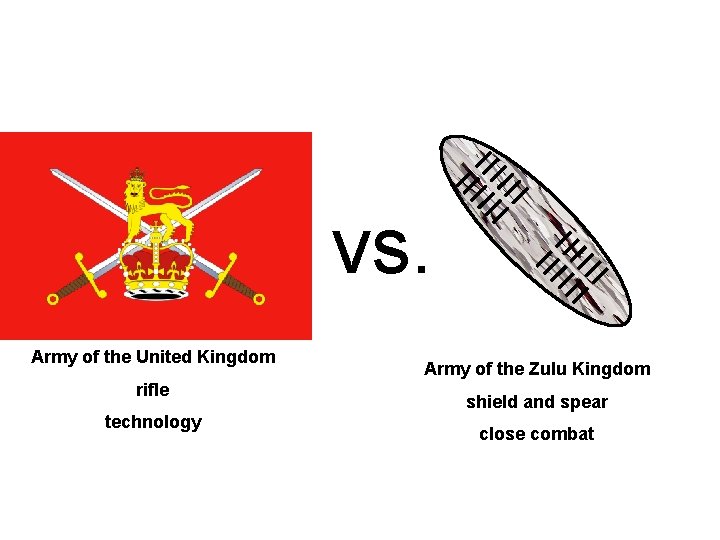 vs. Army of the United Kingdom rifle technology Army of the Zulu Kingdom shield