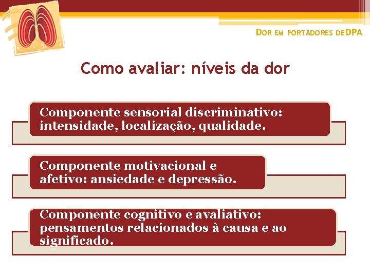 DOR EM PORTADORES DE DPA Como avaliar: níveis da dor Componente sensorial discriminativo: intensidade,