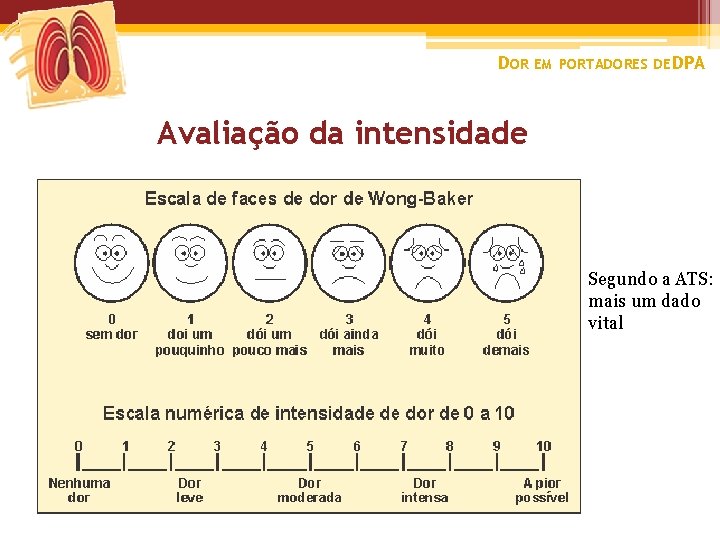 DOR EM PORTADORES DE DPA Avaliação da intensidade Segundo a ATS: mais um dado