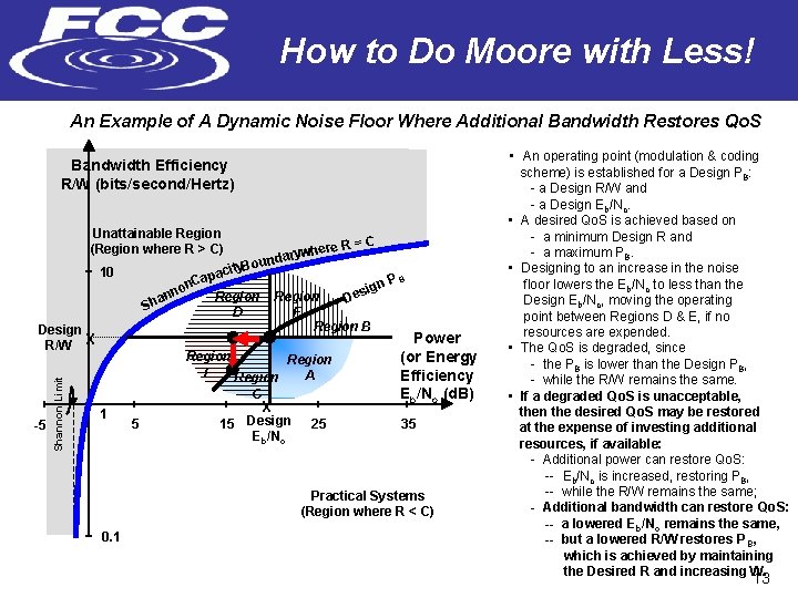 How to Do Moore with Less! An Example of A Dynamic Noise Floor Where