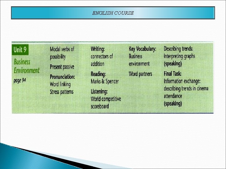 ENGLISH COURSE 