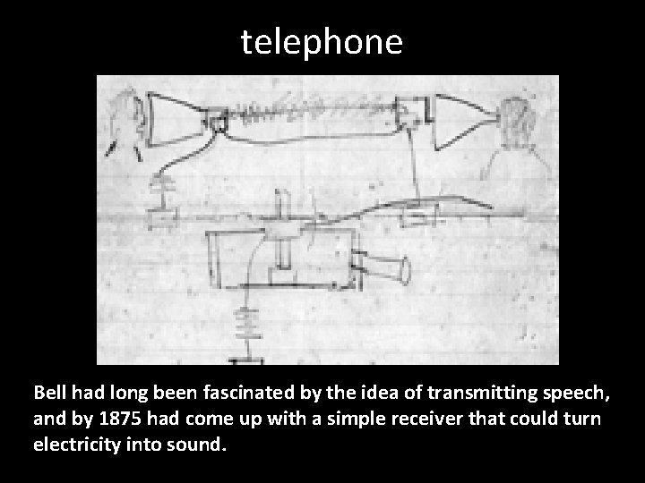 telephone Bell had long been fascinated by the idea of transmitting speech, and by