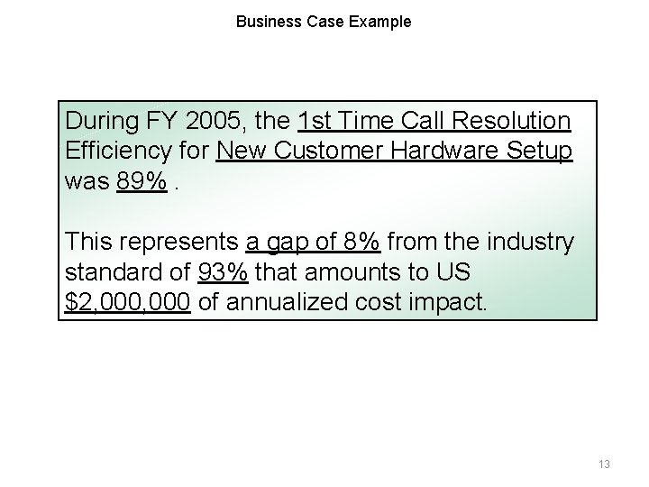 Business Case Example During FY 2005, the 1 st Time Call Resolution Efficiency for