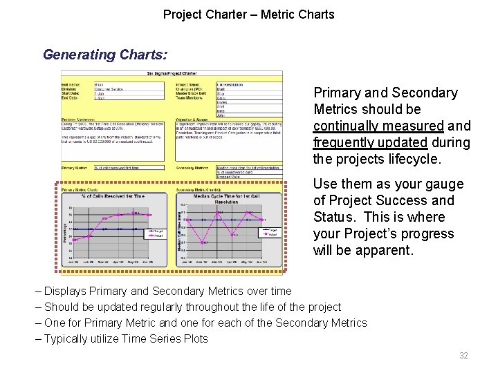 Project Charter – Metric Charts Generating Charts: Primary and Secondary Metrics should be continually