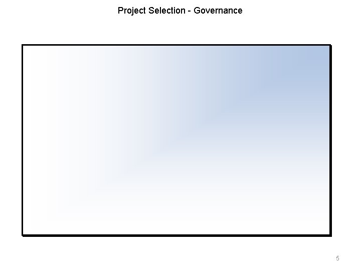 Project Selection - Governance Responsible Party Resources Champion (Process Owner) Business Unit Members N/A
