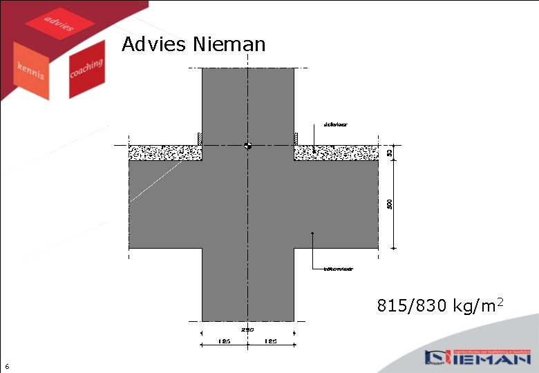 Advies Nieman 815/830 kg/m 2 6 