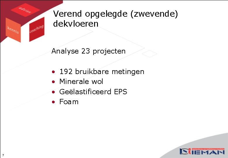 Verend opgelegde (zwevende) dekvloeren Analyse 23 projecten • • 7 192 bruikbare metingen Minerale