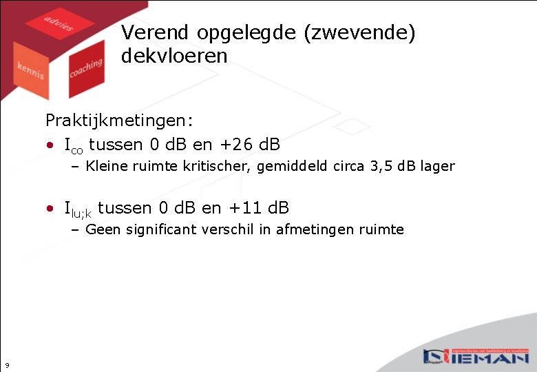 Verend opgelegde (zwevende) dekvloeren Praktijkmetingen: • Ico tussen 0 d. B en +26 d.