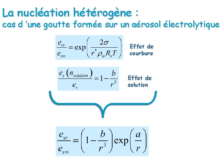 La nucléation hétérogène : cas d ’une goutte formée sur un aérosol électrolytique Effet