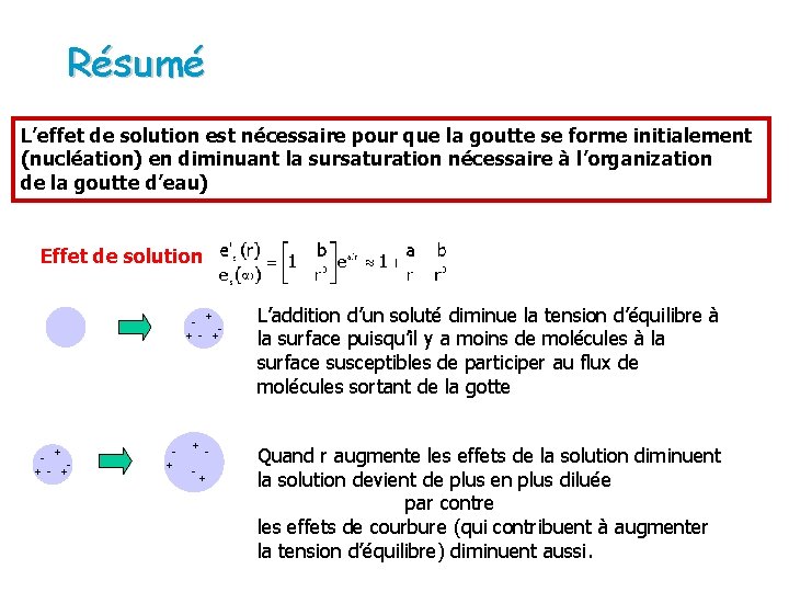 Résumé L’effet de solution est nécessaire pour que la goutte se forme initialement (nucléation)