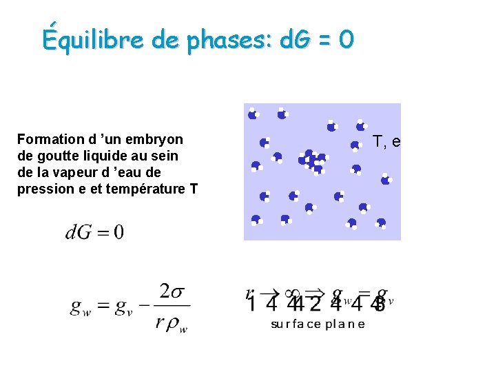Équilibre de phases: d. G = 0 Formation d ’un embryon de goutte liquide