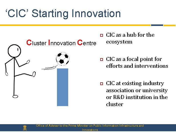 ‘CIC’ Starting Innovation Cluster Innovation Centre CIC as a hub for the ecosystem CIC