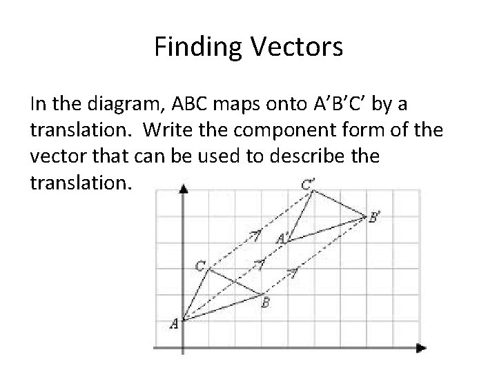 Finding Vectors In the diagram, ABC maps onto A’B’C’ by a translation. Write the