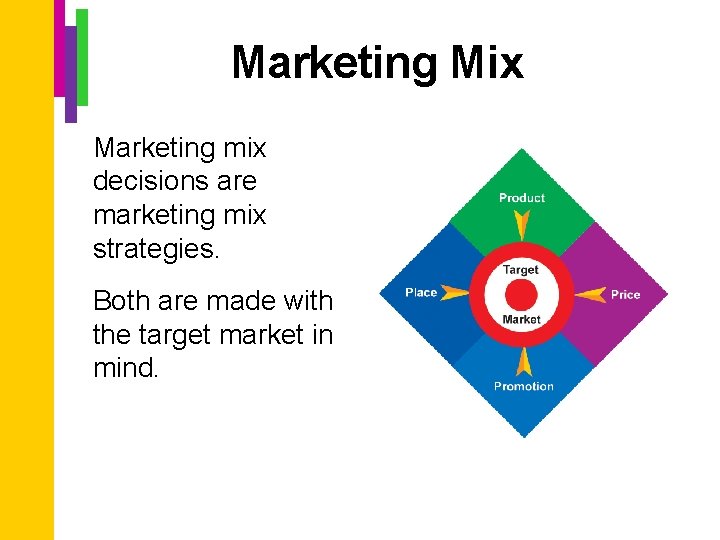 Marketing Mix Marketing mix decisions are marketing mix strategies. Both are made with the