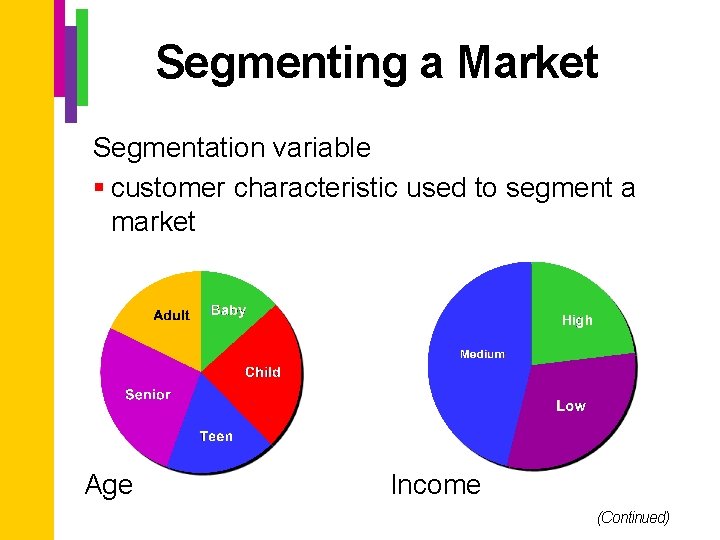 Segmenting a Market Segmentation variable § customer characteristic used to segment a market Age