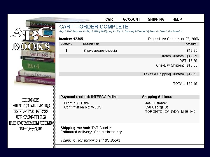 CART ACCOUNT SHIPPING HELP CART – ORDER COMPLETE Step 1: Cart Summary >> Step