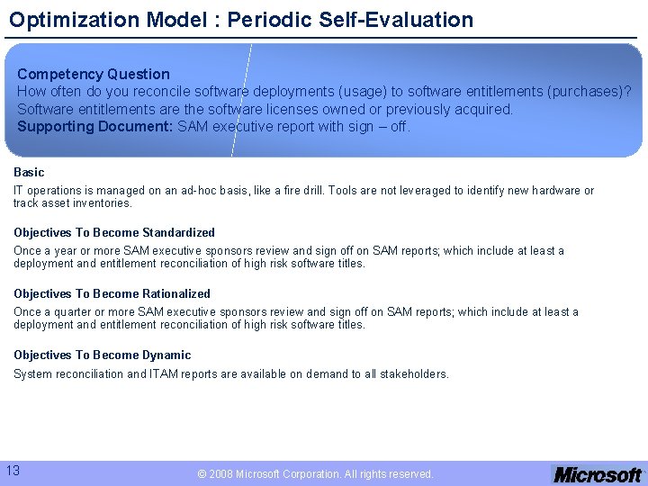 Optimization Model : Periodic Self-Evaluation Competency Question How often do you reconcile software deployments