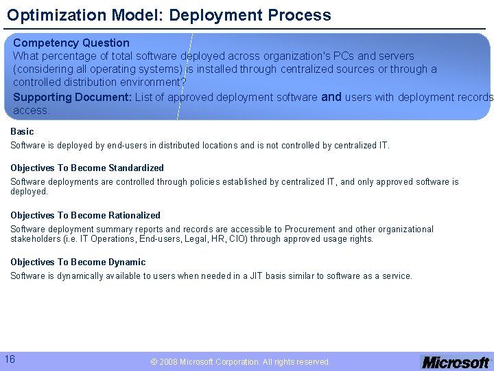 Optimization Model: Deployment Process Competency Question What percentage of total software deployed across organization's