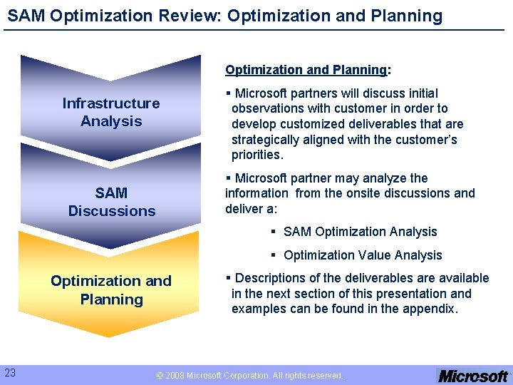 SAM Optimization Review: Optimization and Planning: Infrastructure Analysis § Microsoft partners will discuss initial