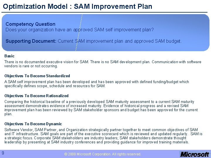 Optimization Model : SAM Improvement Plan Competency Question Does your organization have an approved