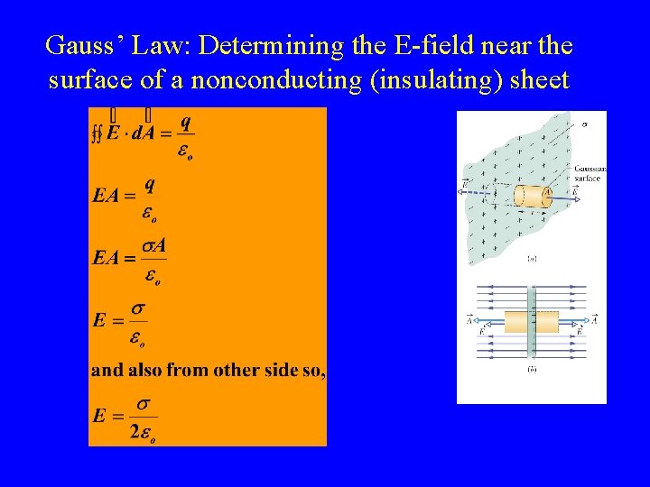 Gauss’ Law: Determining the E-field near the surface of a nonconducting (insulating) sheet 