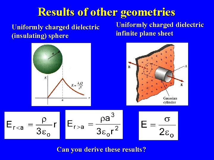 Results of other geometries Uniformly charged dielectric (insulating) sphere Uniformly charged dielectric infinite plane