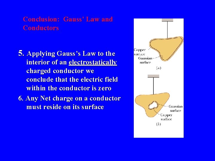 Conclusion: Gauss’ Law and Conductors 5. Applying Gauss’s Law to the interior of an