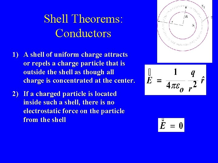 Shell Theorems: Conductors 1) A shell of uniform charge attracts or repels a charge