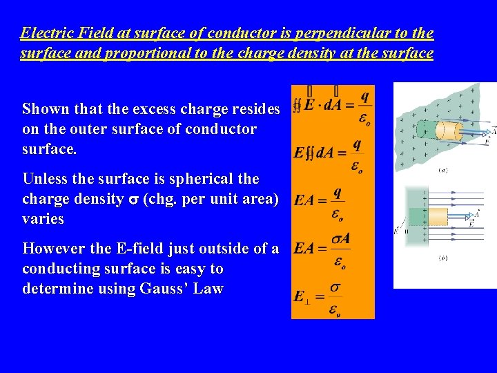 Electric Field at surface of conductor is perpendicular to the surface and proportional to