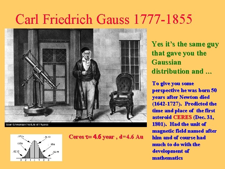 Carl Friedrich Gauss 1777 -1855 Yes it’s the same guy that gave you the