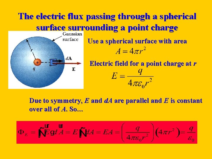 The electric flux passing through a spherical surface surrounding a point charge Use a