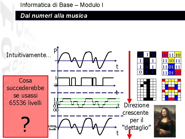 Informatica di Base – Modulo I Dai numeri alla musica Intuitivamente… P t Cosa
