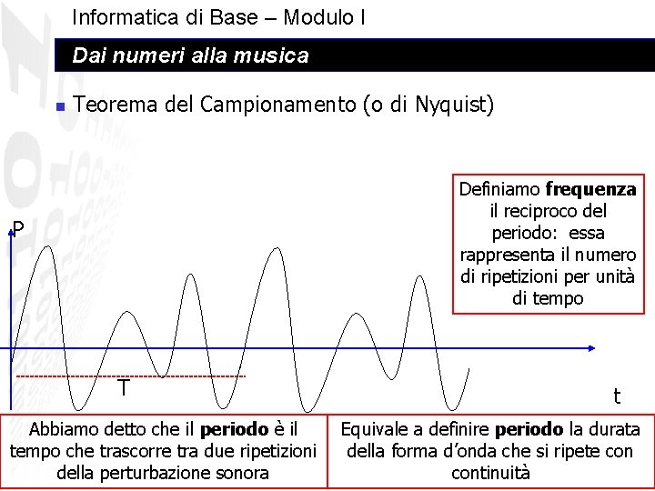 Informatica di Base – Modulo I Dai numeri alla musica n Teorema del Campionamento