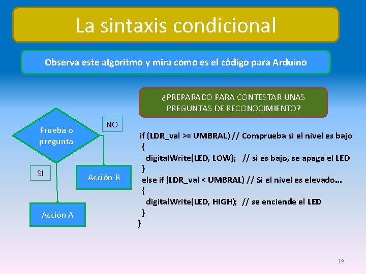 La sintaxis condicional Observa este algoritmo y mira como es el código para Arduino