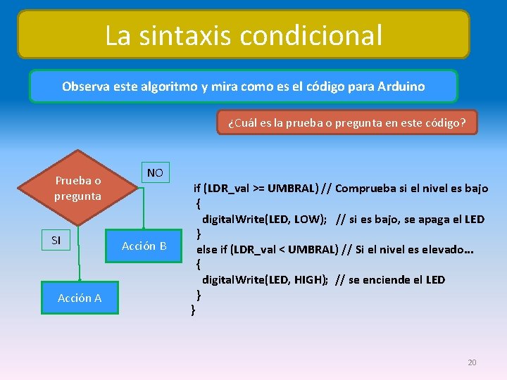 La sintaxis condicional Observa este algoritmo y mira como es el código para Arduino