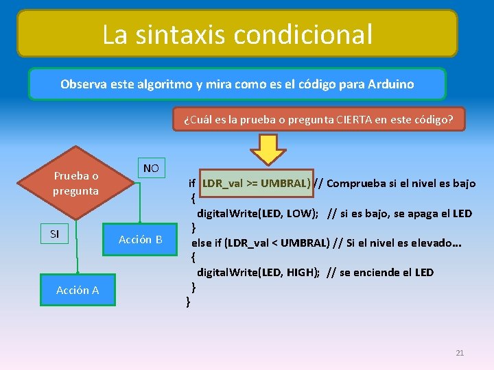La sintaxis condicional Observa este algoritmo y mira como es el código para Arduino