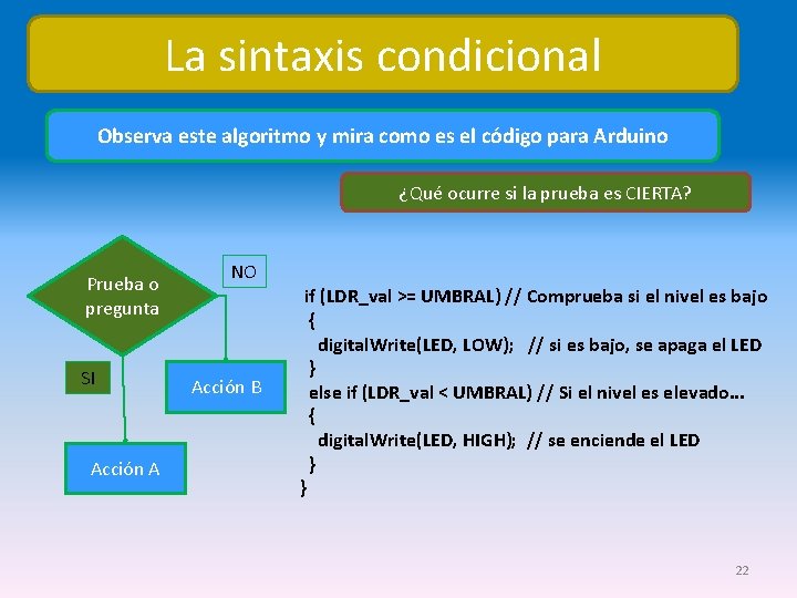 La sintaxis condicional Observa este algoritmo y mira como es el código para Arduino
