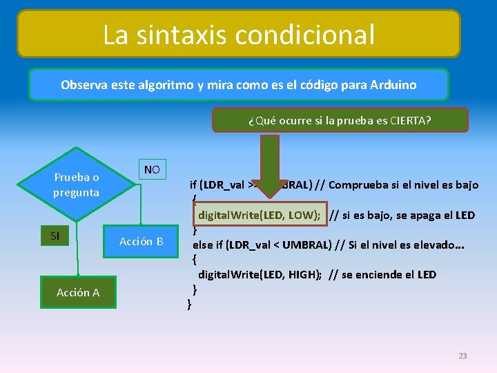 La sintaxis condicional Observa este algoritmo y mira como es el código para Arduino