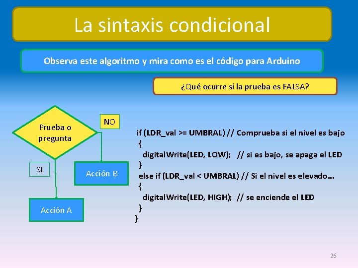 La sintaxis condicional Observa este algoritmo y mira como es el código para Arduino