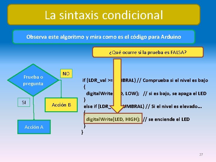 La sintaxis condicional Observa este algoritmo y mira como es el código para Arduino