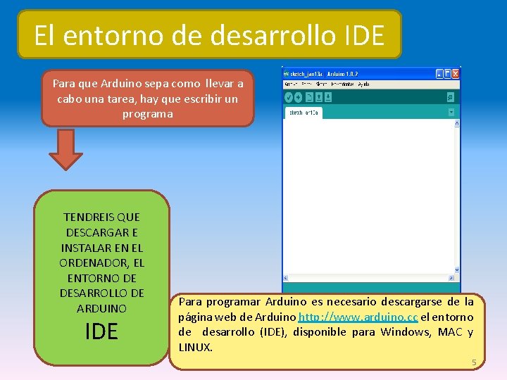El entorno de desarrollo IDE Para que Arduino sepa como llevar a cabo una
