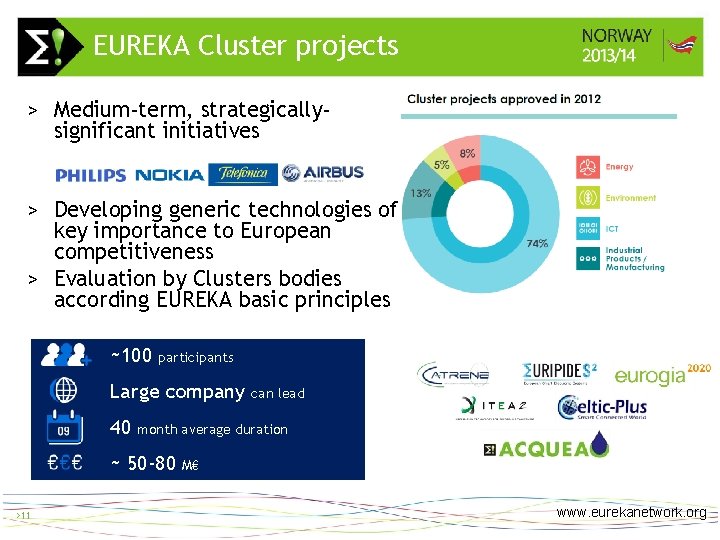 EUREKA Cluster projects > 11 > Medium-term, strategicallysignificant initiatives > Developing generic technologies of