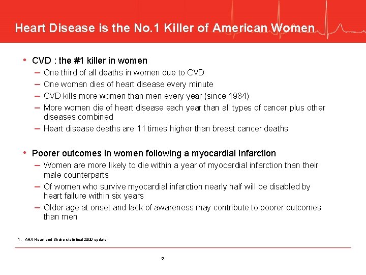 Heart Disease is the No. 1 Killer of American Women • CVD : the