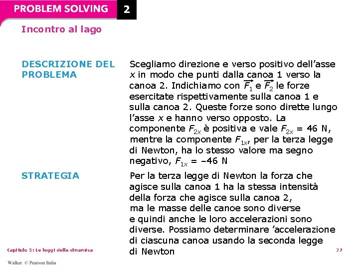 2 Incontro al lago DESCRIZIONE DEL PROBLEMA Scegliamo direzione e verso positivo dell’asse x 2 Incontro al lago DESCRIZIONE DEL PROBLEMA Scegliamo direzione e verso positivo dell’asse x